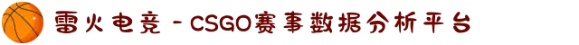 雷火电竞 - CSGO赛事数据分析平台